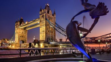 Best London City Tours