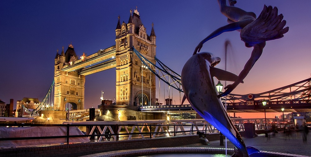 Best London City Tours